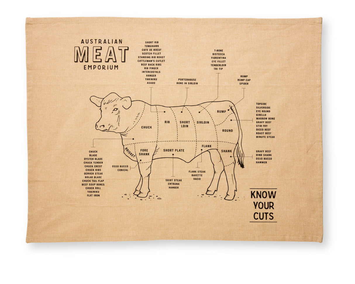 AME Cuts Of A Cow Tea Towel