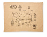 AME Cuts Of A Cow Tea Towel